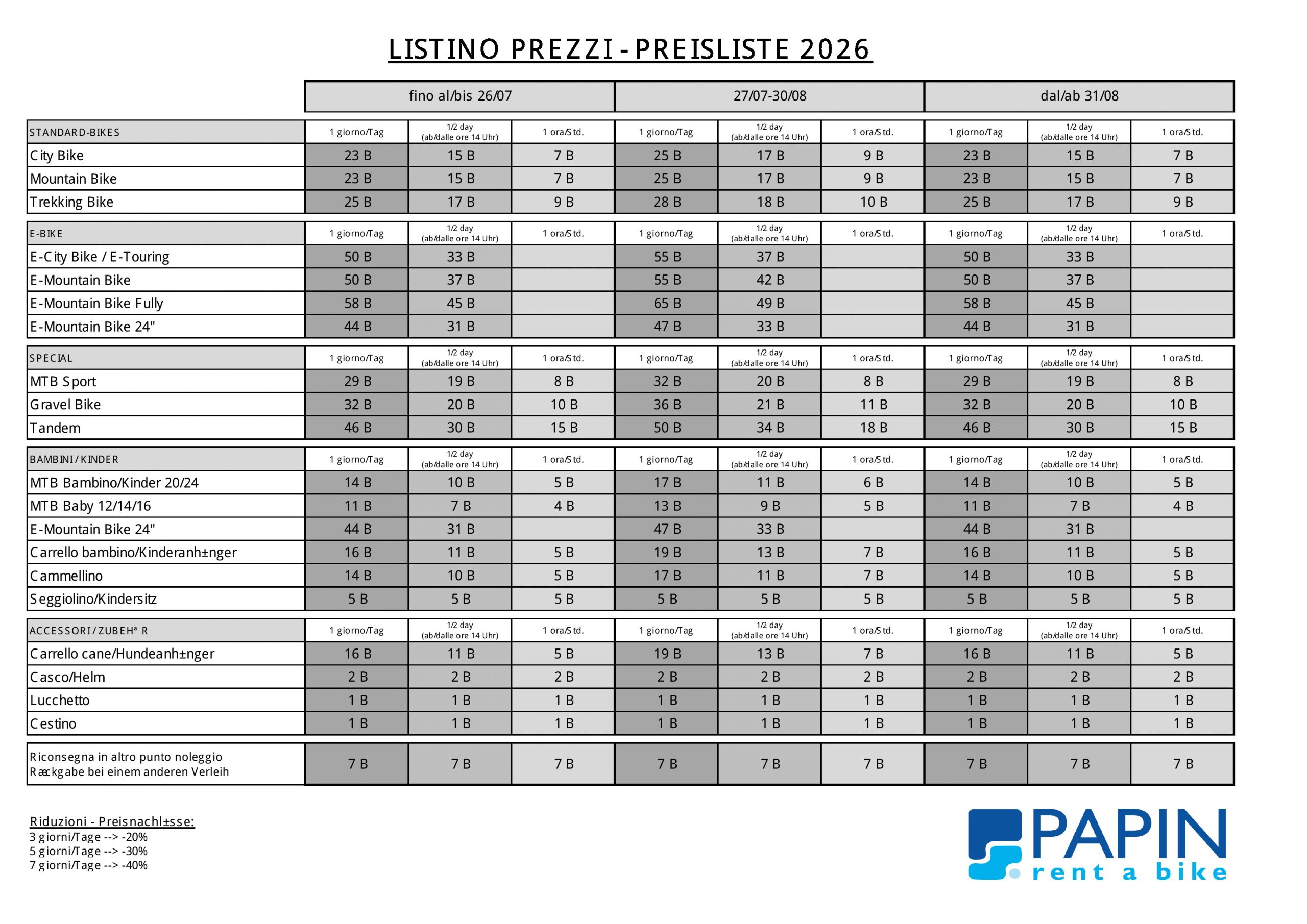 Papin Sport - Preisliste-Listino-2026